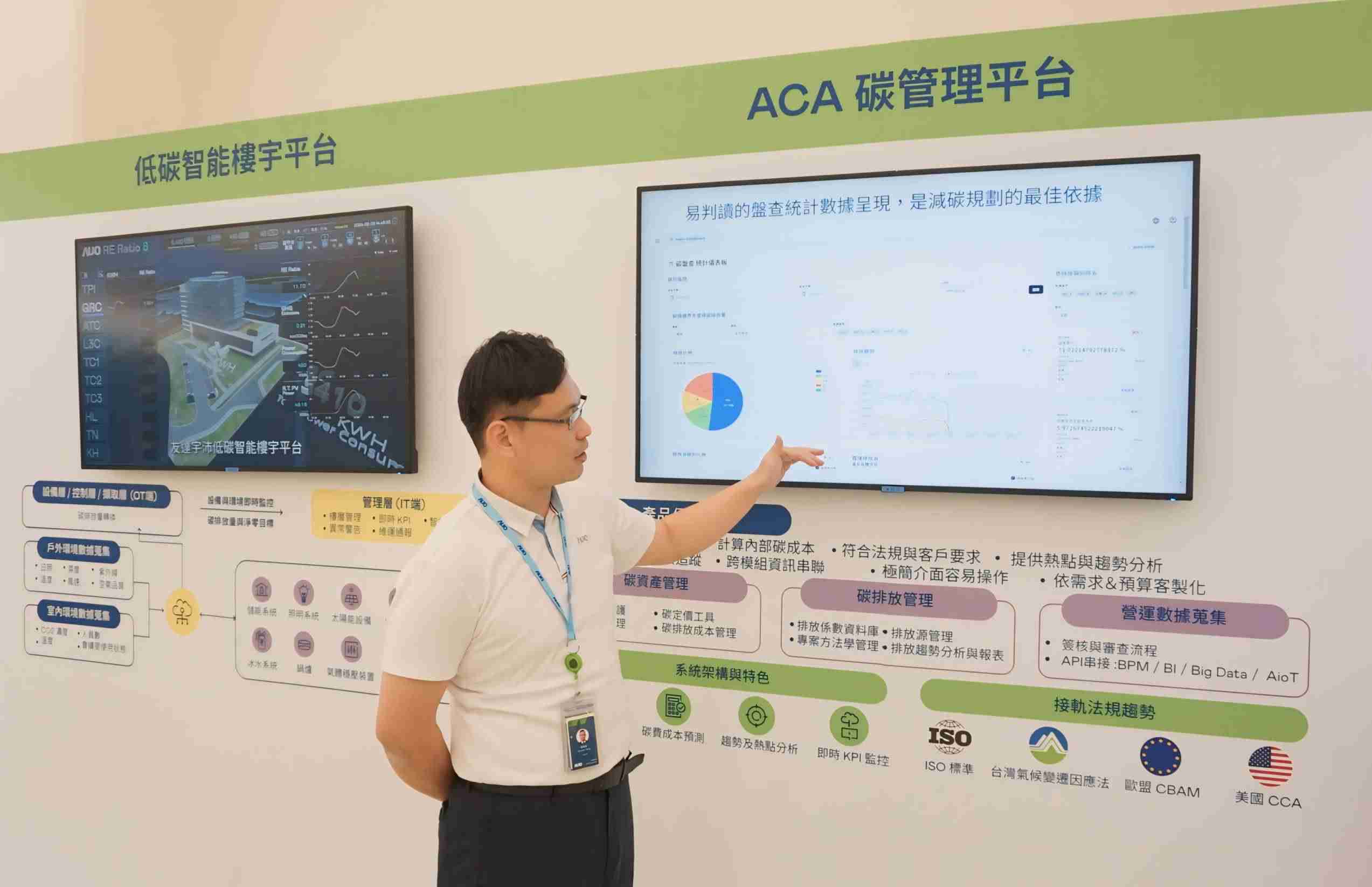 尊时凯龙宇沛ACA碳管理平台扩增应用模块，，，，协助企业优化碳管理效率，，，，实现净零碳排目标