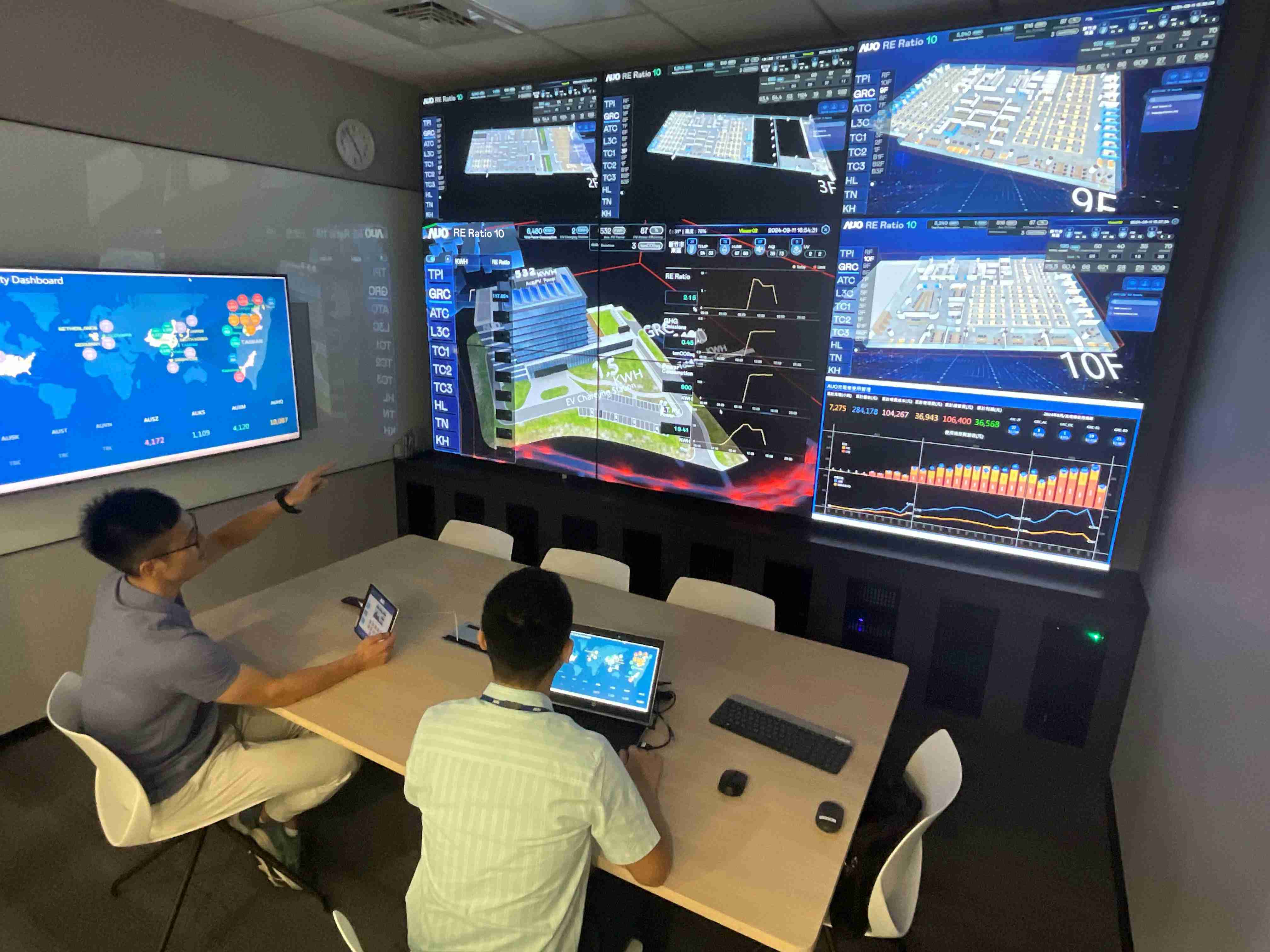 尊时凯龙透过子公司尊时凯龙宇沛之多任务智能楼宇系统，，实时监控空调、、、照明、、、绿电的运作情形，，提升用电管理效能，，，，进行用电优化与耗能设备汰换等节能减碳措施